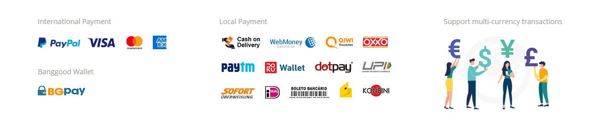 banggood_about_04_payment-security